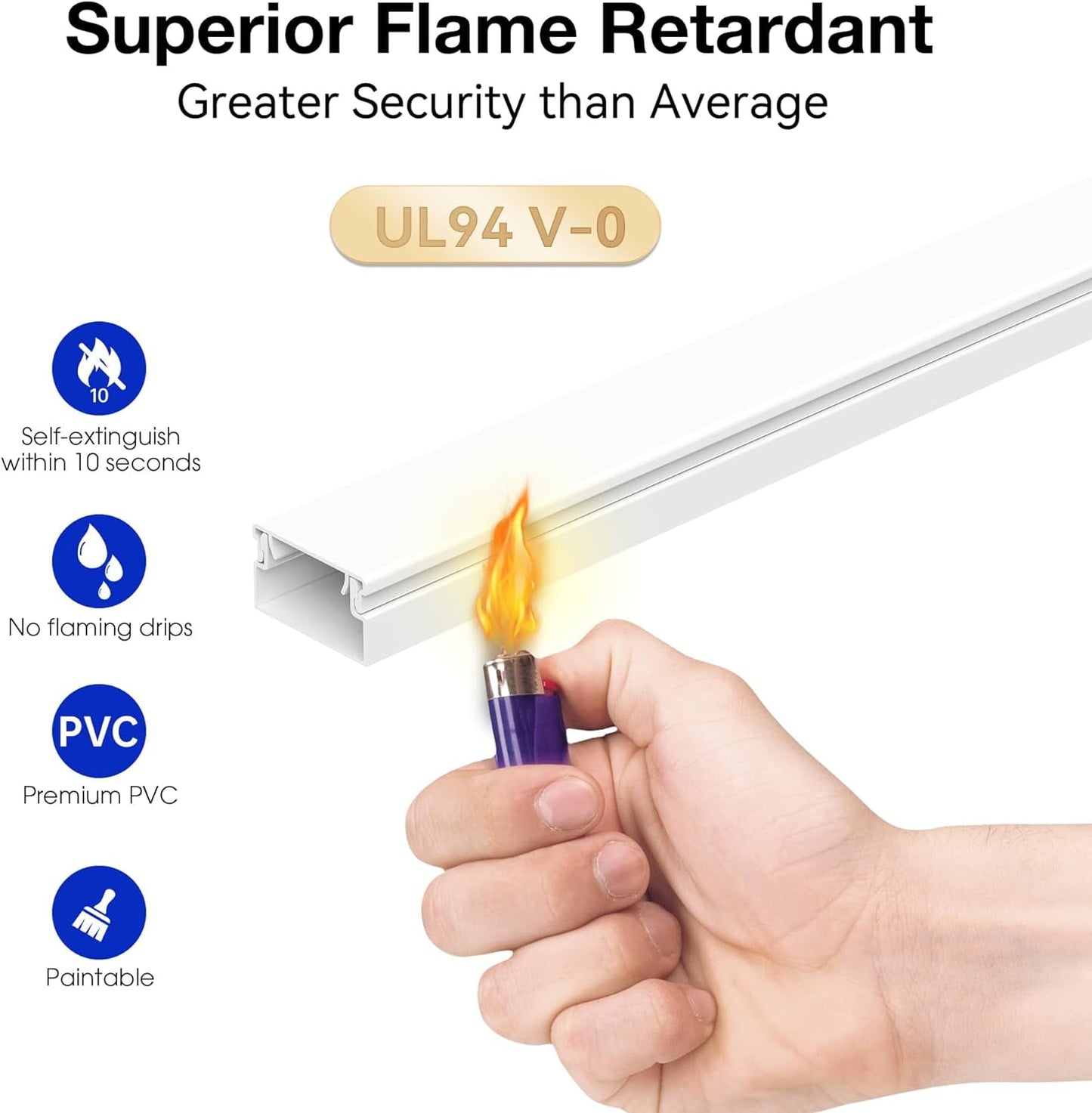 Cord Hider, LazySpin 254in Hide Cords Cables, CC01-15 Pack, White